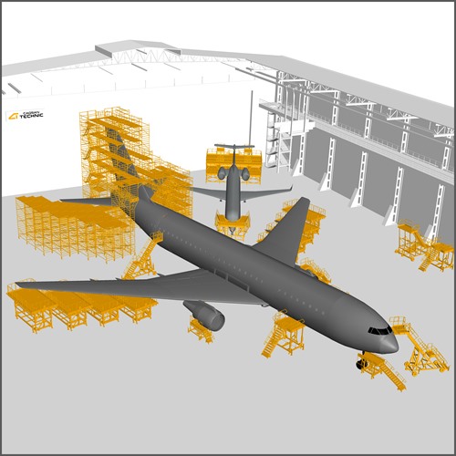 vazduhoplovna-industrija